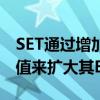 SET通过增加资金和提高所有ETF的净资产价值来扩大其ETF市场