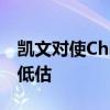 凯文对使Chi-X Europe取得成功的贡献不可低估 