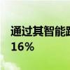 通过其智能路由器处理了市场总交易量的13.16％