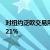 对纽约泛欧交易所的估值比德意志交易所的竞争对手要约高21％