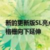 新的更新版SL亮点是经过修改的前端标准的独特菱形散热器格栅向下延伸