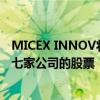 MICEX INNOV将包括在该交易所的创新与投资市场交易的七家公司的股票 