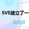 SVE建立了一个现代的基于峡谷的GMC系统