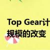 Top Gear计划在克里斯 埃文斯离开后进行大规模的改变 