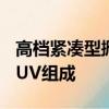 高档紧凑型掀背车市场超过30%由跨界车和SUV组成