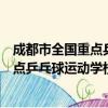 成都市全国重点乒乓球运动学校体育馆（关于成都市全国重点乒乓球运动学校体育馆简介）