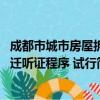 成都市城市房屋拆迁听证程序 试行（关于成都市城市房屋拆迁听证程序 试行简介）