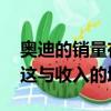 奥迪的销量在2015年比2014年跃升了3.6％这与收入的增长相吻合