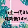 与上一代BMW X6相比这些技术可将燃油消耗降低14%至22% 