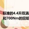 标准的4.4升双涡轮增压V8增压后可产生441kW的巨大功率和700Nm的扭矩