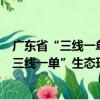 广东省“三线一单”生态环境分区管控方案（关于广东省“三线一单”生态环境分区管控方案介绍）