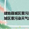 建始县城区重污染天气应急预案 2019年修订（关于建始县城区重污染天气应急预案 2019年修订介绍）