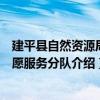 建平县自然资源局志愿服务分队（关于建平县自然资源局志愿服务分队介绍）