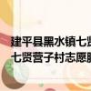 建平县黑水镇七贤营子村志愿服务小队（关于建平县黑水镇七贤营子村志愿服务小队介绍）