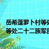 岳希蓬萝卜村等处二十二族军民千户所（关于岳希蓬萝卜村等处二十二族军民千户所简介）