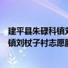 建平县朱碌科镇刘杖子村志愿服务小队（关于建平县朱碌科镇刘杖子村志愿服务小队介绍）