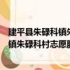 建平县朱碌科镇朱碌科村志愿服务小队（关于建平县朱碌科镇朱碌科村志愿服务小队介绍）