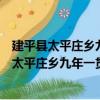 建平县太平庄乡九年一贯制学校志愿服务分队（关于建平县太平庄乡九年一贯制学校志愿服务分队介绍）