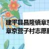 建平县昌隆镇章京营子村志愿服务小队（关于建平县昌隆镇章京营子村志愿服务小队介绍）