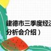 建德市三季度经济形势分析会（关于建德市三季度经济形势分析会介绍）