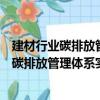 建材行业碳排放管理体系实施指南水泥企业（关于建材行业碳排放管理体系实施指南水泥企业介绍）