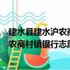 建水县建水沪农商村镇银行志愿服务队（关于建水县建水沪农商村镇银行志愿服务队介绍）