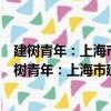 建树青年：上海市建青实验学校图志1939—2019（关于建树青年：上海市建青实验学校图志1939—2019介绍）