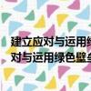 建立应对与运用绿色壁垒的综合决策机制研究（关于建立应对与运用绿色壁垒的综合决策机制研究介绍）