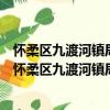 怀柔区九渡河镇局里村新时代文明实践志愿服务分队（关于怀柔区九渡河镇局里村新时代文明实践志愿服务分队介绍）