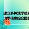 建立多种地学信息综合图象处理应用软件包（关于建立多种地学信息综合图象处理应用软件包介绍）