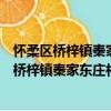 怀柔区桥梓镇秦家东庄村管城理市志愿服务队（关于怀柔区桥梓镇秦家东庄村管城理市志愿服务队介绍）