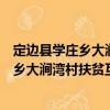 定边县学庄乡大涧湾村扶贫互助资金协会（关于定边县学庄乡大涧湾村扶贫互助资金协会介绍）