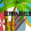 足球队员位置名称及职责（足球队员位置名称）