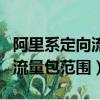 阿里系定向流量包范围移动花卡（阿里系定向流量包范围）