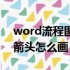 word流程图箭头怎么画转弯（word流程图箭头怎么画）