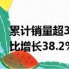 累计销量超33万台！比亚迪4月销量公布：同比增长38.2%