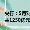 央行：5月对金融机构开展中期借贷便利操作共1250亿元