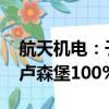 航天机电：子公司拟2700万欧元转让埃斯创卢森堡100%股权