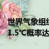 世界气象组织：未来5年全球较工业化前升温1.5℃概率达80%