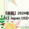 【英股】2024年07月24日代码（IJPD）名称（iShares MSCI Japan USD Hedged UCITS ETF）最新数据