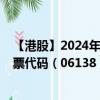 【港股】2024年07月24日上市公司名称（哈尔滨银行）股票代码（06138）实时行情