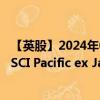 【英股】2024年07月24日代码（HMXD）名称（HSBC MSCI Pacific ex Japan ETF）最新数据