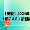 【英股】2024年07月24日代码（CCH）名称（Coca-Cola HBC AG）最新数据