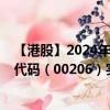 【港股】2024年07月26日上市公司名称（华商能源）股票代码（00206）实时行情