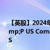 【英股】2024年07月24日代码（SXLC）名称（SPDR S&P US Communication Services Select Sector UCITS