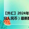 【外汇】2024年07月24日代码（EGPCNY）名称（埃及磅兑人民币）最新数据