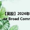 【英股】2024年07月24日代码（FAIG）名称（WisdomTree Broad Commodities Longer Dated）最新数据