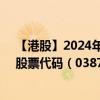 【港股】2024年07月24日上市公司名称（中国船舶租赁）股票代码（03877）实时行情