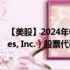 【美股】2024年07月24日上市公司名称（Civitas Resources, Inc.）股票代码（CIVI）实时行情