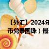 【外汇】2024年07月26日代码（TWDTHB）名称（新台币兑泰国铢）最新数据